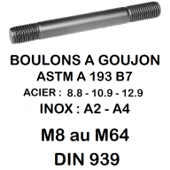 GOUJONS,GOUPILLES ET AXE 